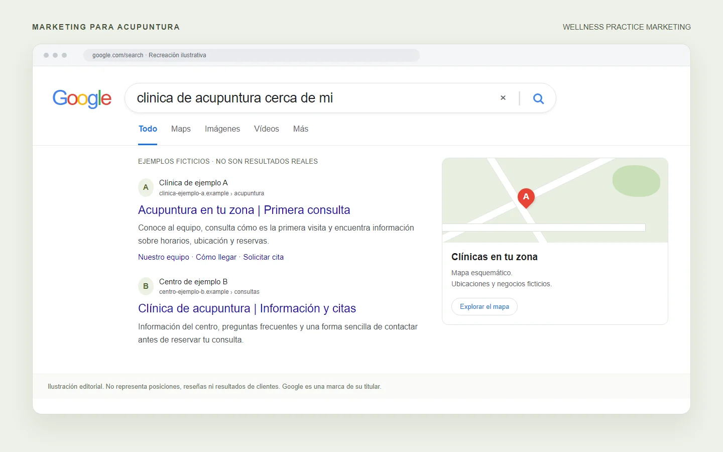 Ilustración de una búsqueda en Google de clinica de acupuntura cerca de mi, con resultados ficticios