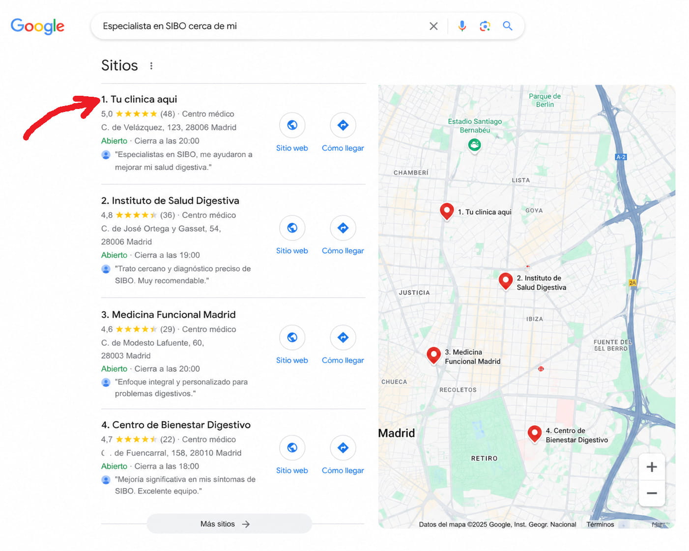 SEO para medicina integrativa